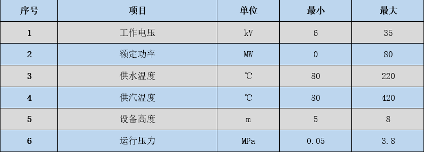 1760168208269678xMx7.png 1760168208269678xMx7.png